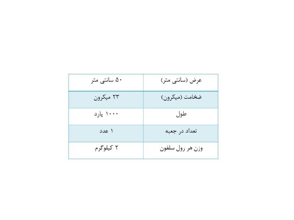 تصویر سلفون پالت پیچ 2 کیلویی عرض 50 سانت ضخامت 23 میکرون 